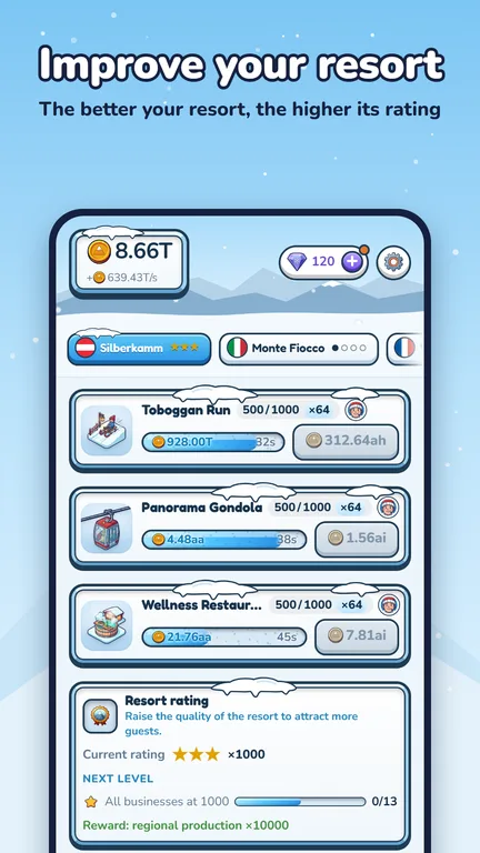Resort rating with stars for a fully built ski resort